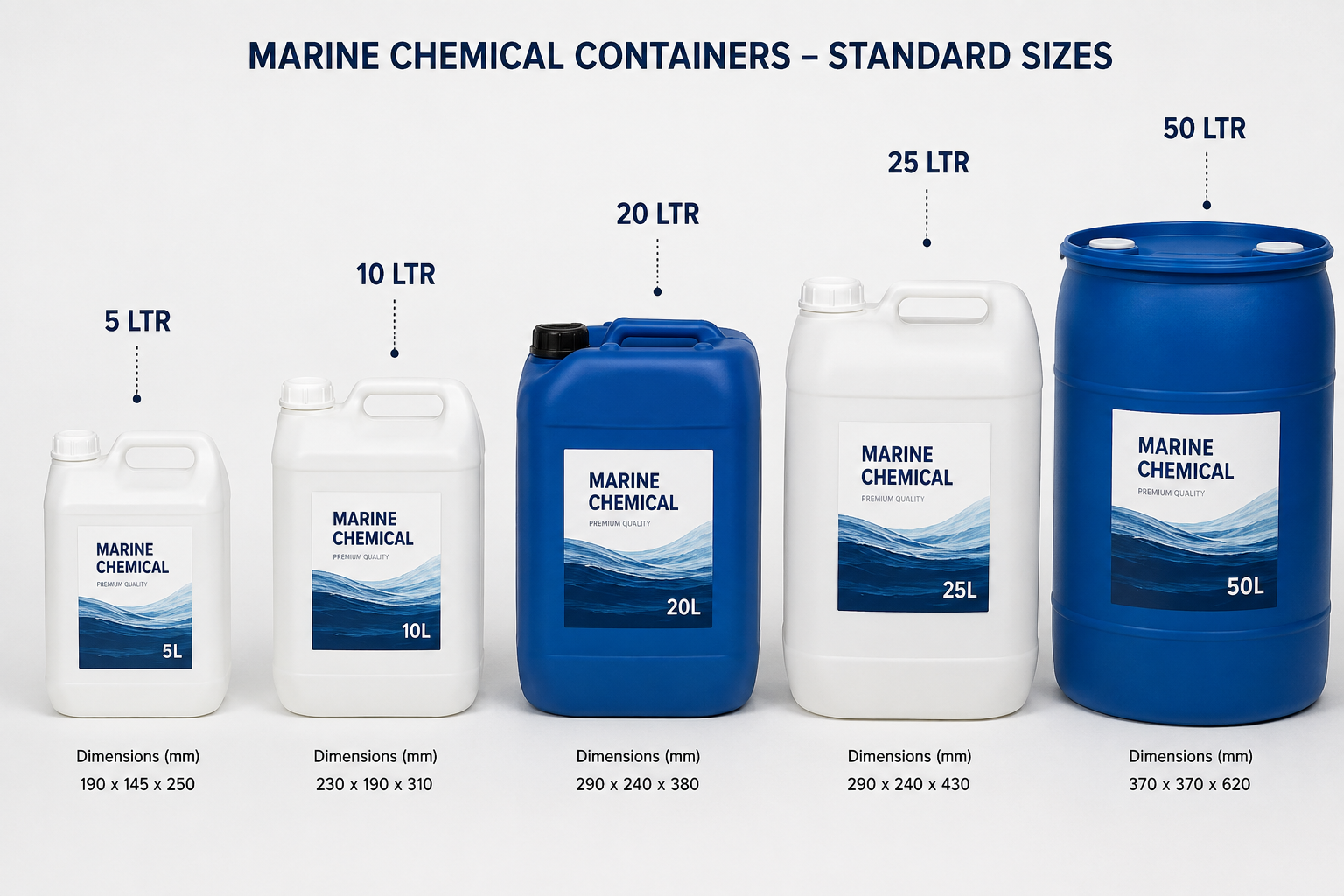 Marine Odor Neutralizer